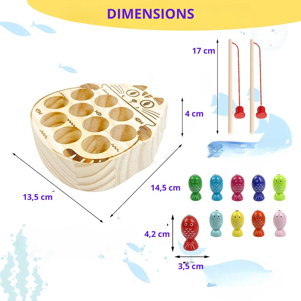 Jeu de Pêche
